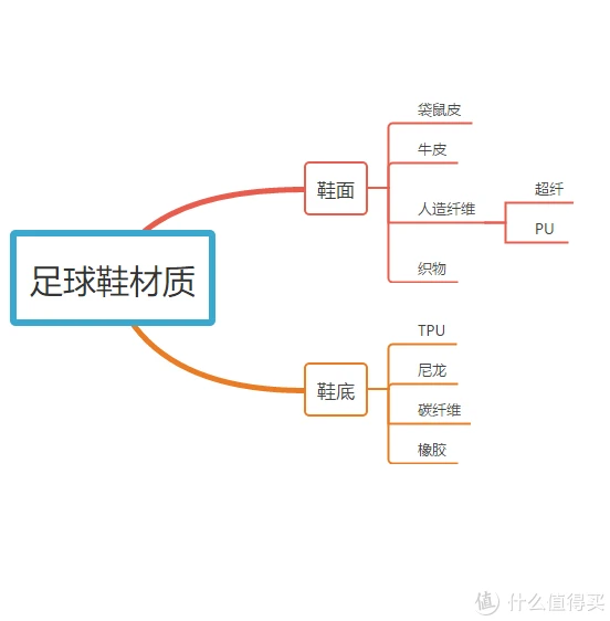 为什么智能指导能帮助提高篮球技能_1